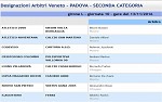 Seconda, girone L Seconda, girone L
